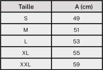 tee guide